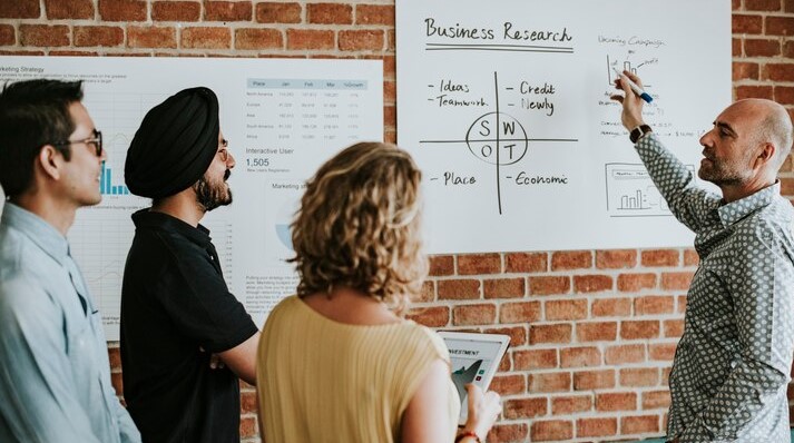 MAN 1020- Introduction to Management  B - ASYNCHRONOUS